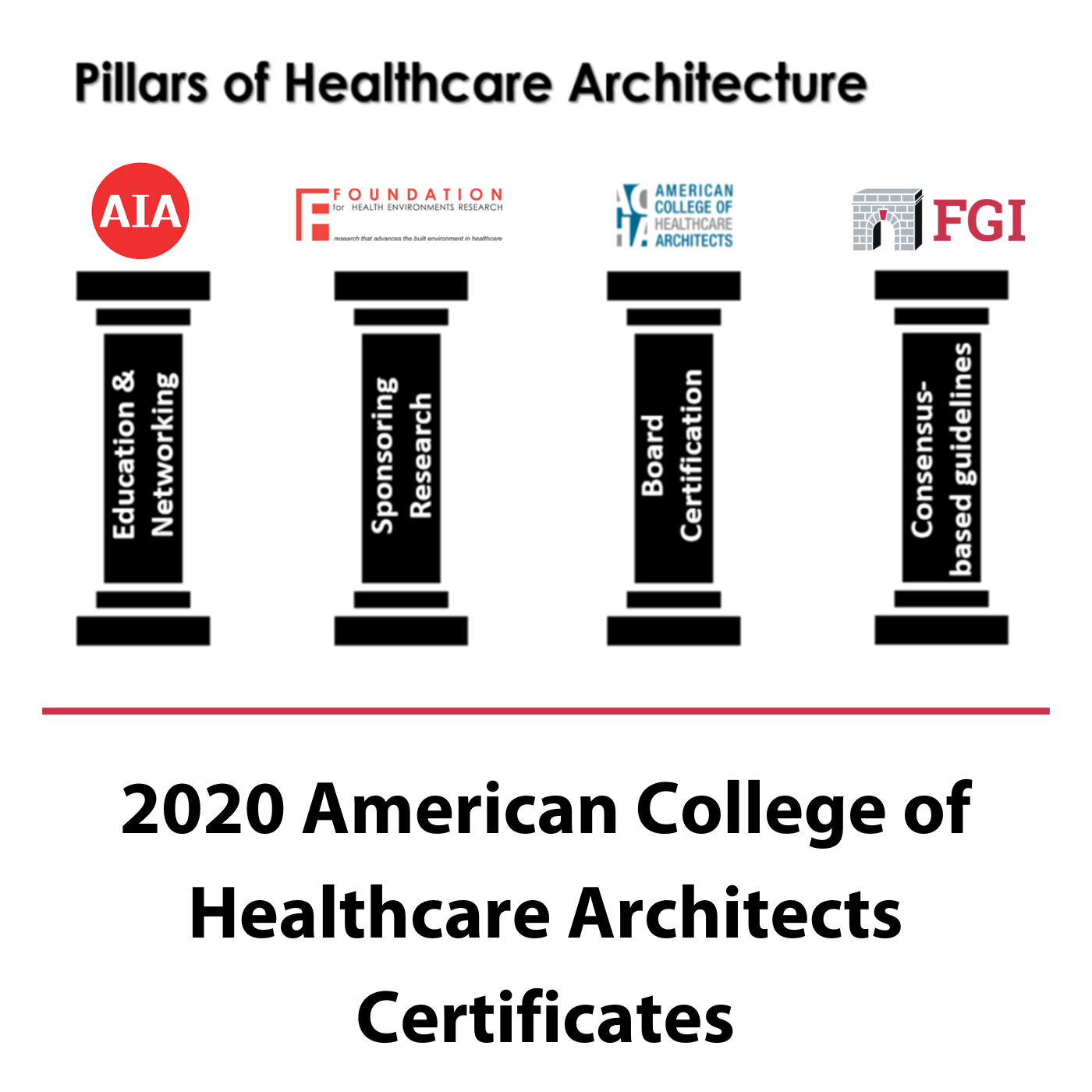 2020-american-college-of-healthcare-architects-certificants-facility